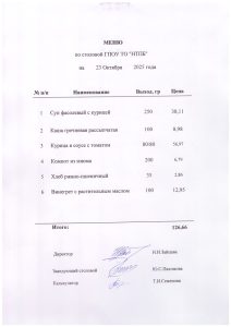 23 октября 2025 г.