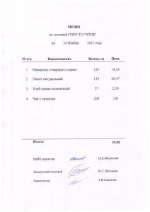 24 ноября 2025 г.