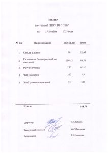 27 ноября 2025 г.