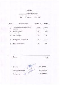 27 ноября 2025 г.