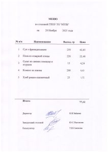 28 ноября 2025 г.