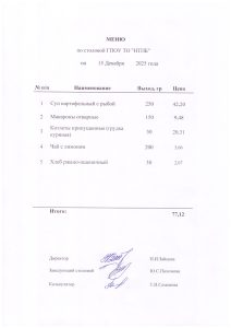 15 декабря 2025 г.